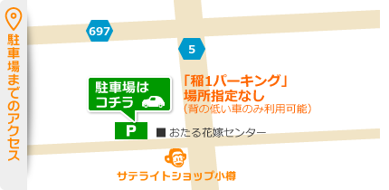 駐車場までのアクセス